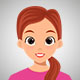 customer image